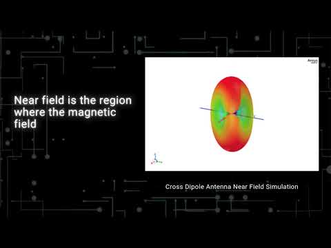 Ansys HFSS : Cross Dipole Antenna