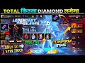 Dreamspace Evo Bundle Confirm Date Winterland 2025 Confirm Date Free Fire Dreamspace Evo Bundle