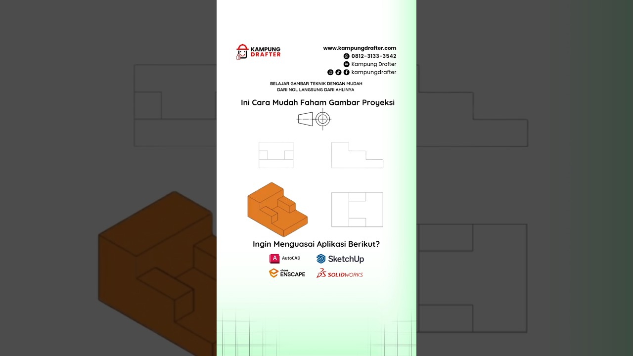 Yang Ini Bikin Mudah Ngerti Gambar Proyeksi Eropa