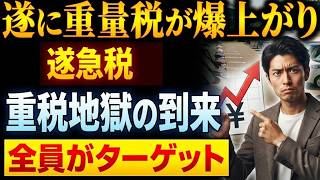 エコカー減税終了で車検負担が激増？財務省の増税ラッシュと庶民の未来 #エコカー減税 #自動車重量税 #車検 #増税 #財務省 #ガソリン税 #車社会 #中古車 #ハイブリッド車 #政治経済