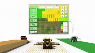 Overview of the Climate FieldView™ Platform