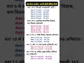 8th Pay Commission Salary Calculator 8 Pay Commission Calculator 8th Pay Commission Se Kitni Sal