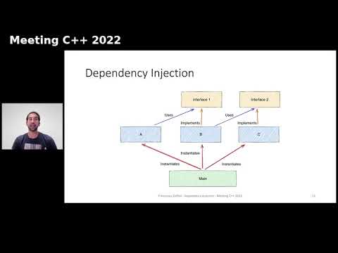How to Use Dependency Injection to Write Maintainable Software - Francesco Zoffoli - Meeting C++2022