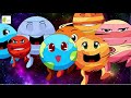 We Are The Planets Solar System Song Educational Song