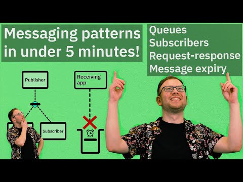 Understanding enterprise messaging patterns | Queues, subscribers, request-response | IBM MQ