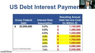 Why You Need Silver Now