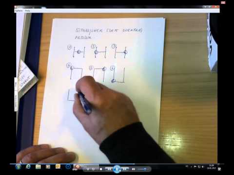 ÆØÅ maskinkonstruksjon I forelesning MI 3 end