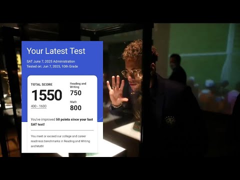 How I got an 800 on SAT Math with ONLY Desmos