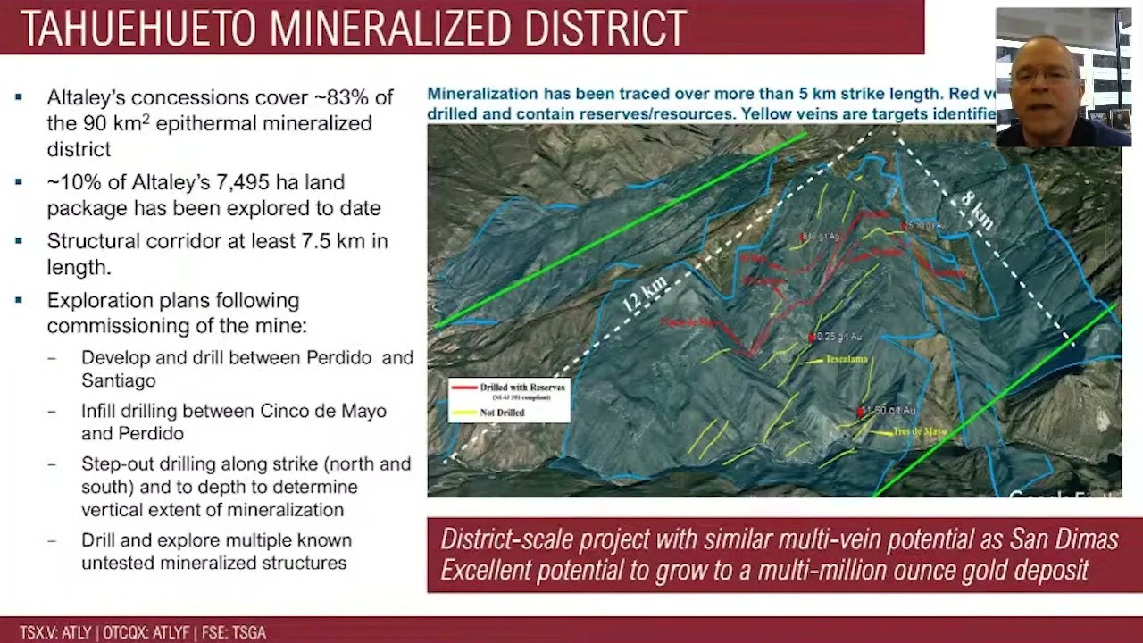 Altaley Mining Corp. presents at the Proactive One2One Virtual Forum - March 15th 2022