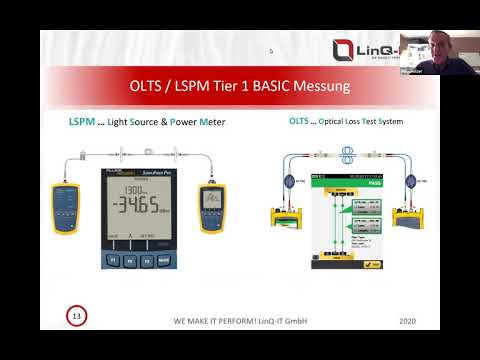 Glasfaserlinks Zertifizieren Mit Der Basismessung Webinar Video