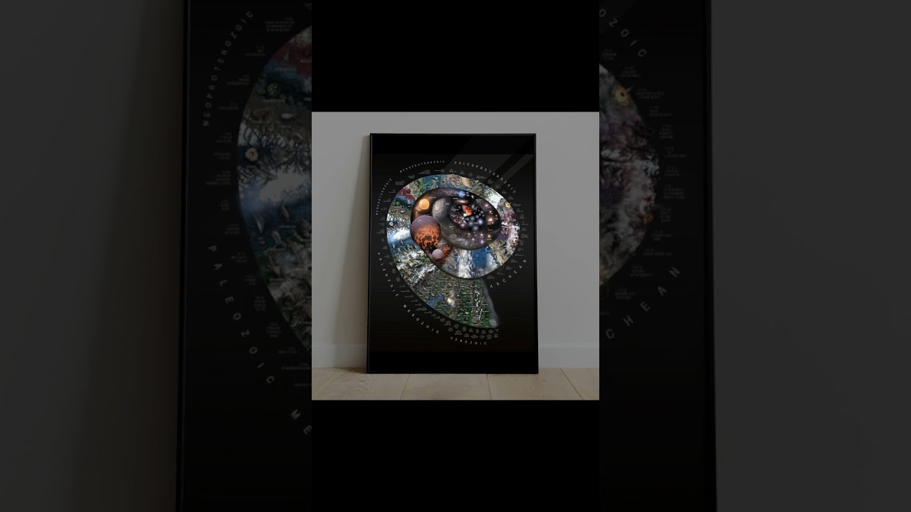 The Chart Of The Big History Portrait (by Pablo Carlos Budassi)