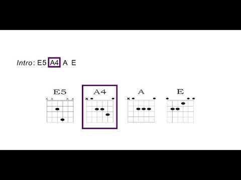 Only A Northern Song - The Beatles
