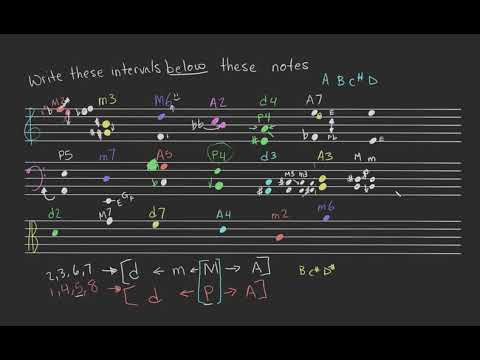 Writing Intervals Below Notes | StevenJacks.com
