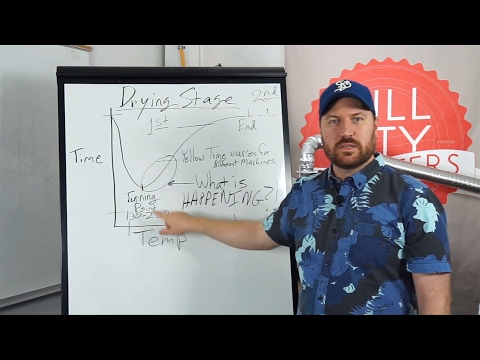 Roaster School Online - Ep #2 - Drying/Yellowing