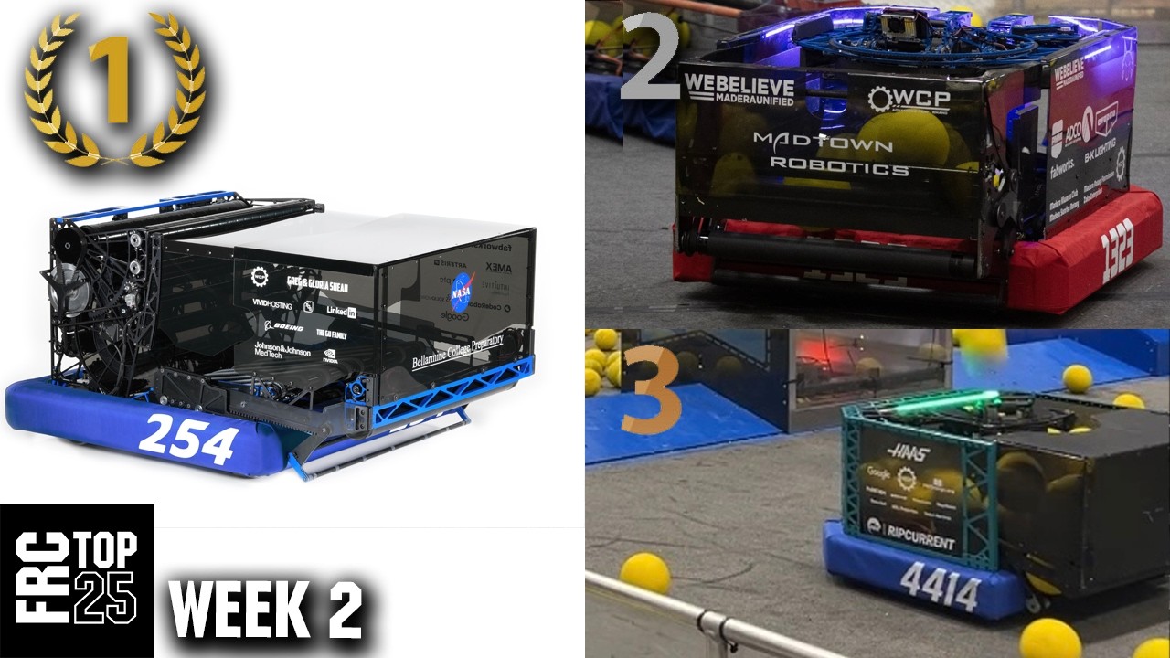 Week 2 FRC Top 25 | REBUILT 2026