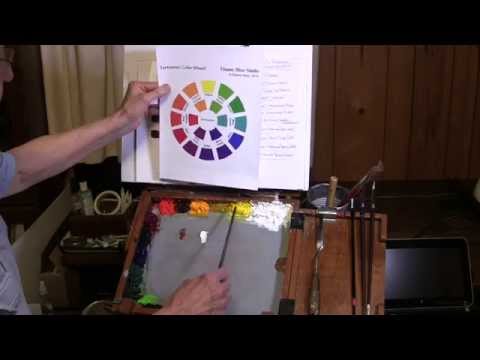 Quick Tip 5 - Charting Your Palette