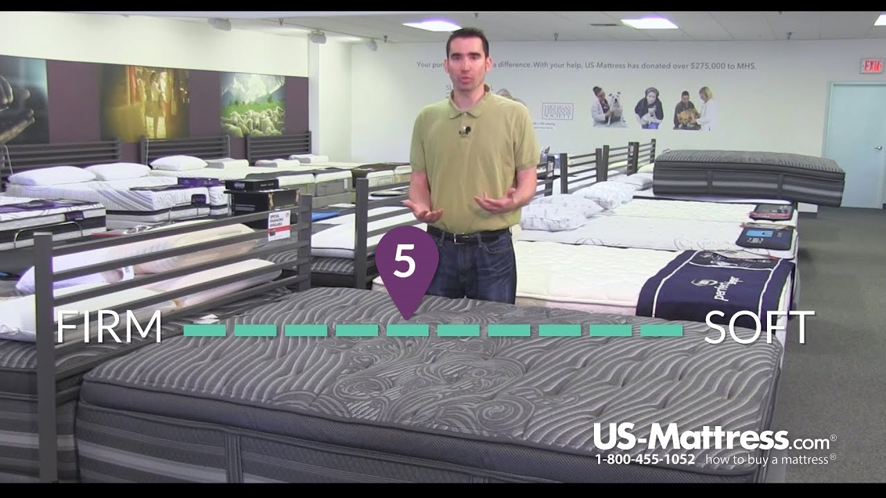 Expert Review video placeholder