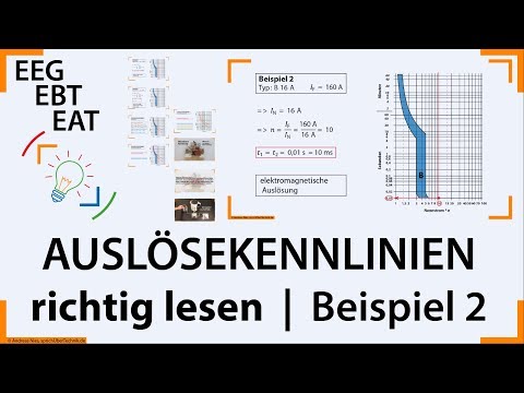 Circuit breaker #5 :: Correctly reading tripping characteristics - Example 2 :: Electronics techn...