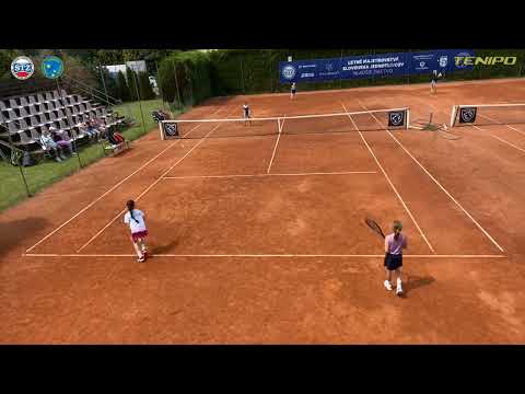 Belicakova/Kersakova - Fialova/Hajduckova (R1)