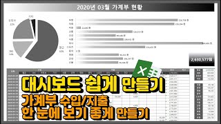 엑셀 이것만! 대시보드 쉽게 만들기! 가계부 수입/지출 한 눈에 보기 좋게 만들기!
