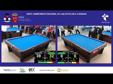 LIGA NACIONAL PRIMERA DIVISIÓN: A.B.A ALCANTARILLA - C.B BURGUILLOS