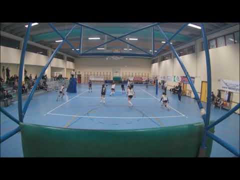 CF Roma 7 - All Volley del 25/01/2020