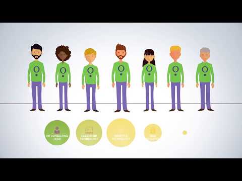 CoAdvantage video/presentation/materials