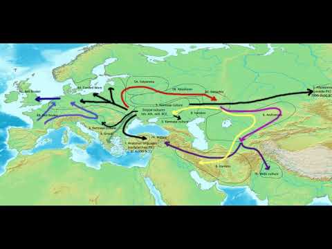 Breve HISTORIA de la GAITA