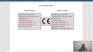 Falatkák-004 - Adattáblák, változás 2024. május 21-től!