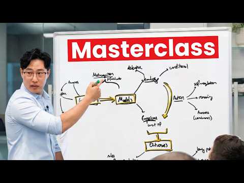 How to Learn Pretty Much Anything - Private Workshop