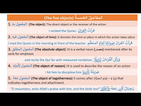 Madinah Arabic Book 3, Lesson 28, Part-1
