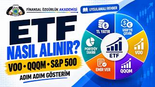ETF Nasıl Alınır? S&P 500 ve Nasdaq'a Adım Adım Yatırım! (Uygulamalı Anlatım)