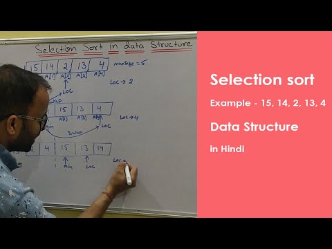 What is Sorting and its types in Data structure in hindi
