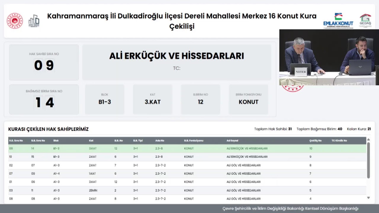 Kahramanmaraş’ta rezerv alanında konut kurası çekildi hak sahipleri belli oldu