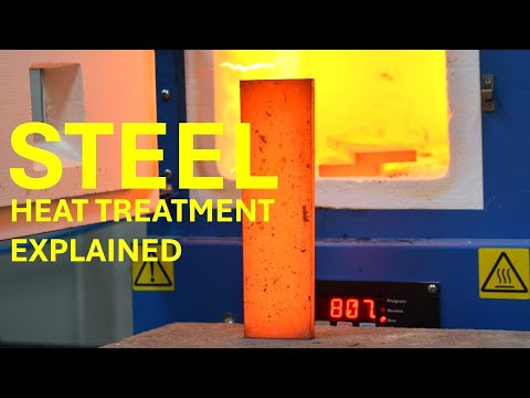 Heat treatment versus steel strength