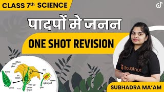 पादप में जनन Class 7 | NCERT Chapter 12 Science | Full Chapter in One Video | Exam Preparation