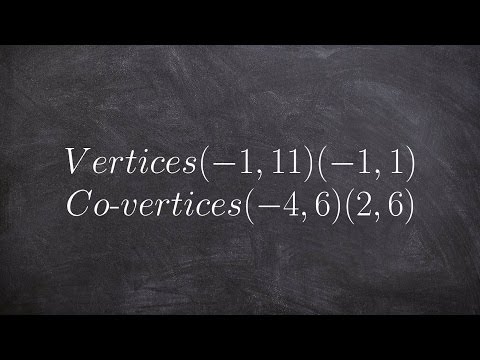Write the equation of an ellipse given the vertices and co vertices