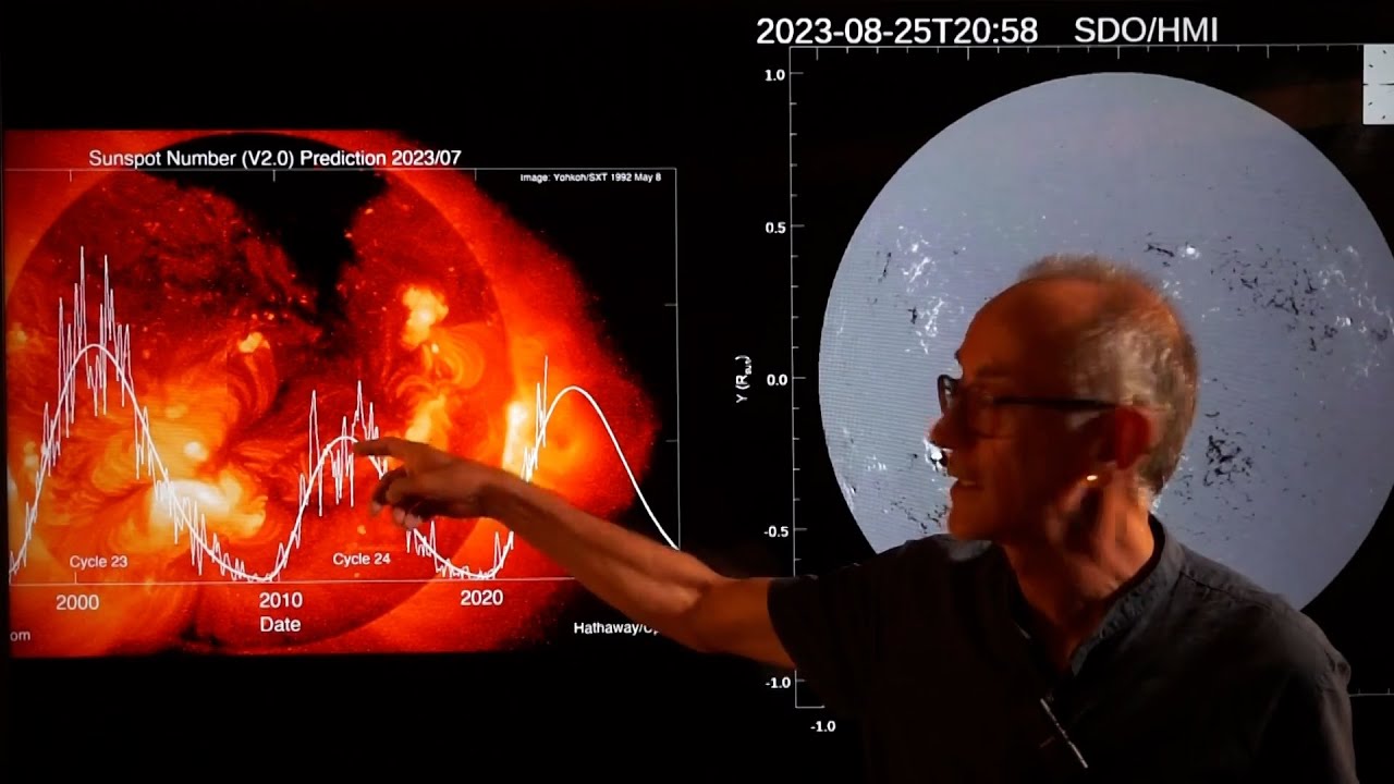 Che Sole che fa di agosto 2023, con una pillola sull’eruzione solare del 28 ottobre 2021