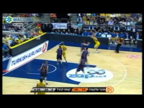 בלו נגד קאחה לאבורל - Blu Highlights Vs Caja Laboral