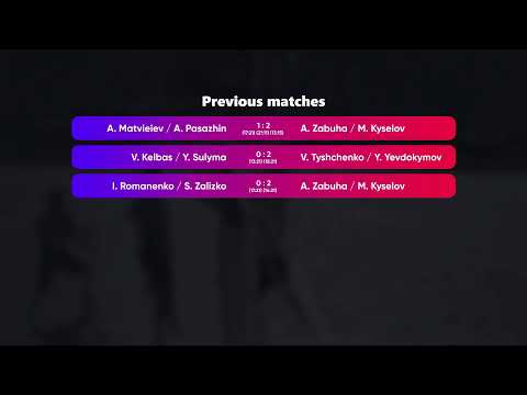 15:10 I. Datsiuk / V. Antoniuk - A. Matvieiev / A. Pasazhin 07.03.2023 | Winners Beach Volleyball