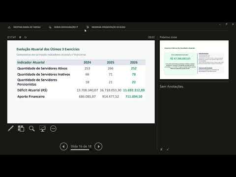 Audiência Pública - Fundo Municipal de Assistência e Previdência de Fernandes Pinheiro