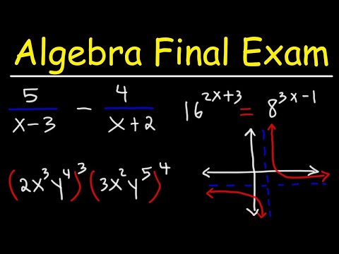 Algebra Final Exam Review Video