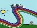 Toddworld Intro En Discovery Kids Feed Sur 25 Diciembre 2008 Fanmade
