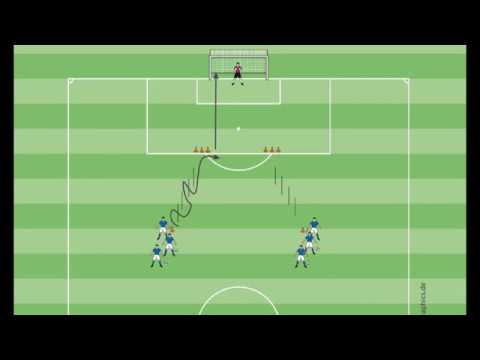 Nachwuchstraining (U8/9/10) - Dribbling mit Torschuss