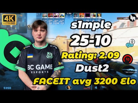 s1mple (25-10) SoloQ avg 3200 Elo (Dust2) | Dec 23, 2025 #cs2 #s1mple