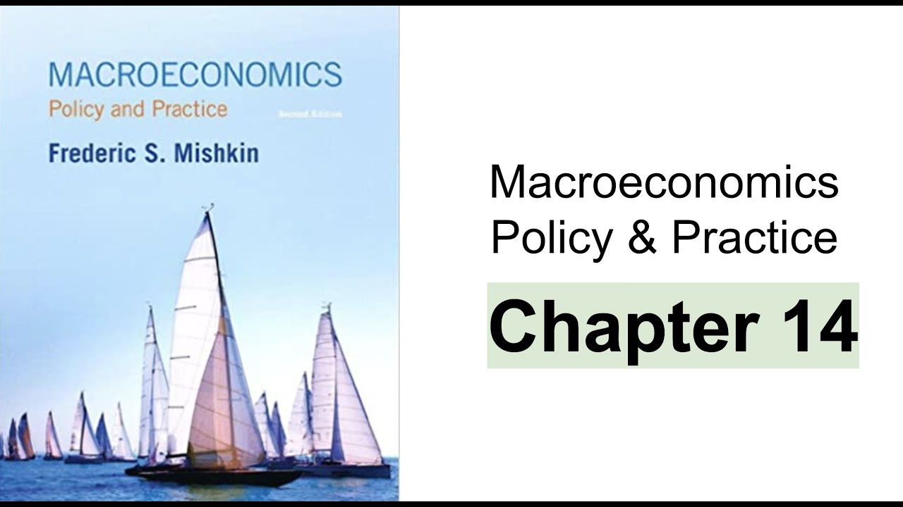 Chapter 14 summary - Financial system and economic growth
