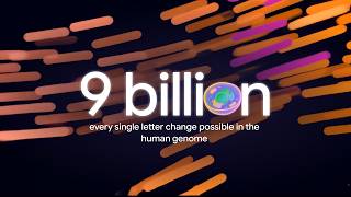 AlphaGenome Atlas: Understanding the human genome