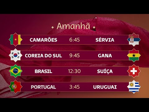 COPA DO MUNDO CATAR 2022 NA GLOBO - BRASIL x SUÍÇA e PORTUGAL x URUGUAI (28/11/2022)