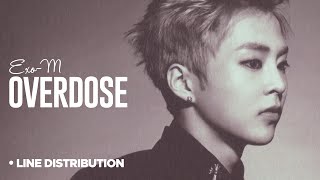EXO M - Overdose: Line Distribution (Collab w/ UltimateKpop)