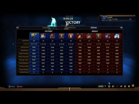 SMITE Assault Zhong Kui Get In The Bag
